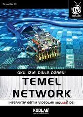 Temel Network