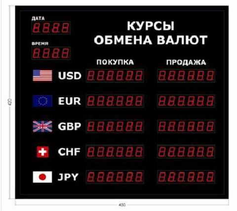 Табло курсов валют DoCash R1 602-06 CR