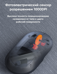 Беспроводная мышь Xiaomi Mijia Wireless Mouse 2 Black (Черный)