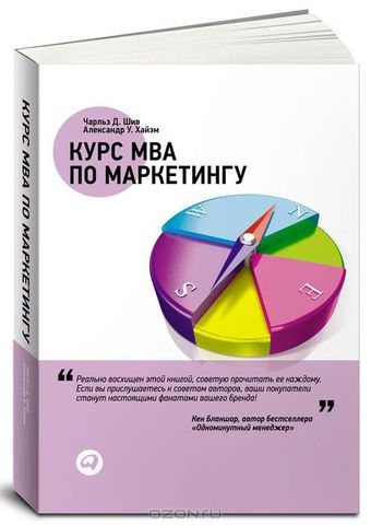 Курс MBA по маркетингу