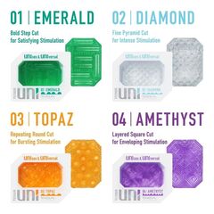 Набор из 4 мастурбаторов-стимуляторов Tenga Uni Variety Pack - 