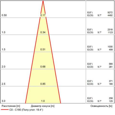 Накладной светильник Arte Lamp TORCULAR A1807PF-1BK