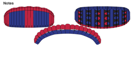 Основной парашют - АirWolf2 79