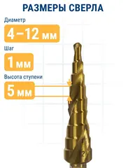 Сверло по металлу ступенчатое спиральное ПРАКТИКА 4-12мм, шаг 1мм, хвост.1/4, ЭКСПЕРТ (793-756)