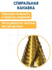 Сверло по металлу ступенчатое спиральное ПРАКТИКА 4-30мм, шаг 2мм, 3-х гран. хвост. 10мм, ЭКСПЕРТ (793-770)