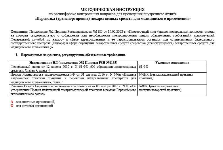Реестр предприятий в 2025 году