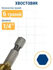Сверло по металлу ступенчатое спиральное ПРАКТИКА 4-12мм, шаг 1мм, хвост.1/4, ЭКСПЕРТ (793-756)