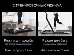 Беговая дорожка ультракомпактная EVO FITNESS X450