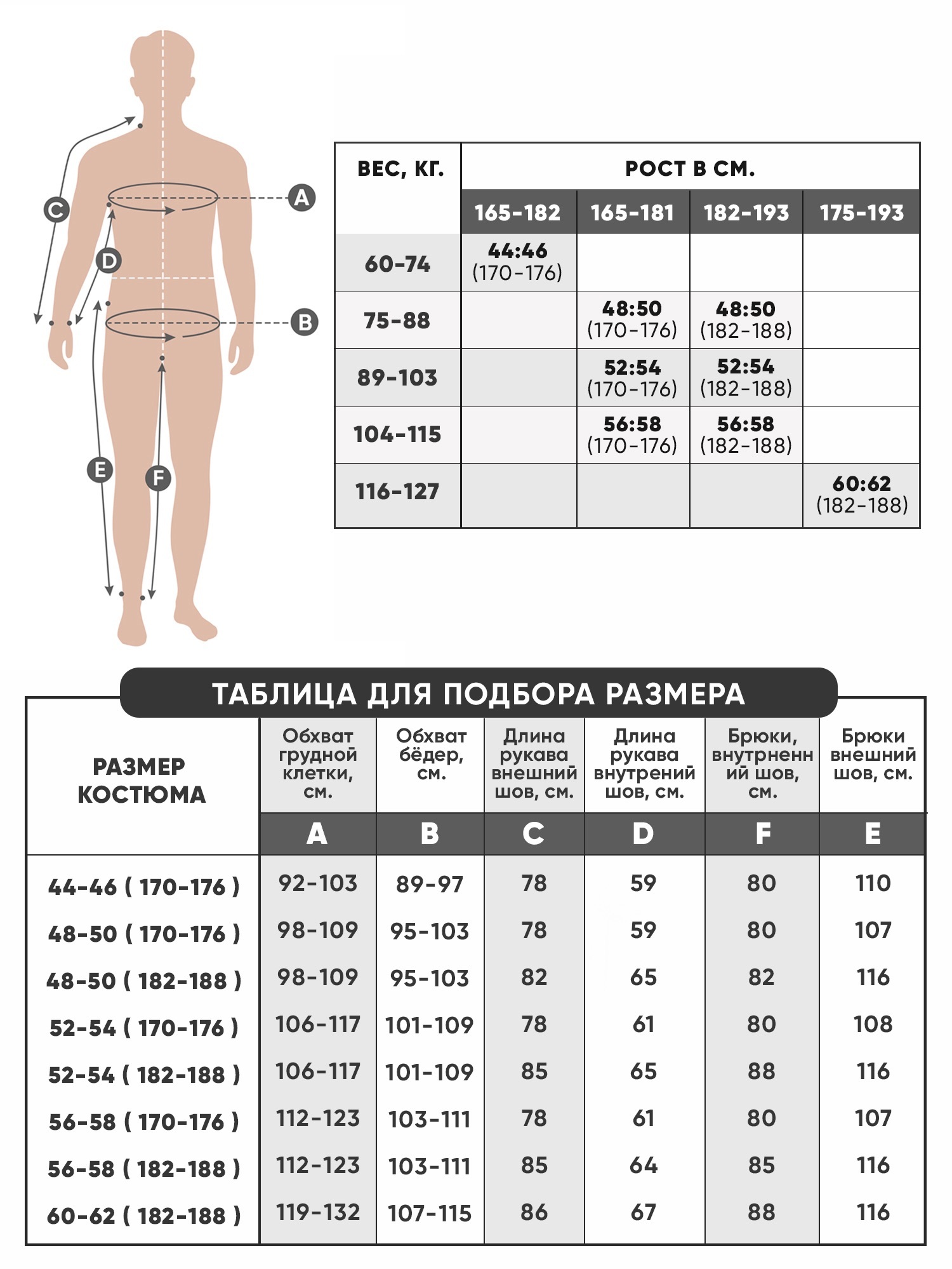 демисезонный костюм Горка 6М Торнадо на флисе, Мох купить по цене 5890 ...