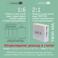 Atoll TWIST 600 система обратного осмоса прямоточная, с краном
