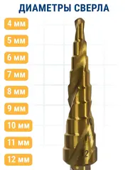 Сверло по металлу ступенчатое спиральное ПРАКТИКА 4-12мм, шаг 1мм, хвост.1/4, ЭКСПЕРТ (793-756)
