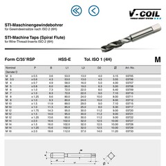 Метчик STI М 6,0х1,0 (Машинный, винт.) HSSE С/2-3P 60° 4h 72мм a=6,4 Volkel 03709