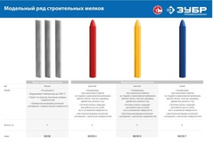ЗУБР синие, 6 шт, разметочные восковые мелки (06330-7)