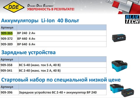 Набор ЗУ и АКБ DDE BlueTech BC 2-40 + BP 240 (макс. ток 2 А + 2 Ач, 40 В, Li-ion) 909-396