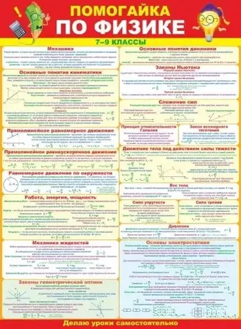 ОП плакат А3 64.822 
