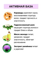 Floresan MULTI REPAIR Бальзам-кондиционер против выпадения волос 3 в 1, укрепляющий  275мл