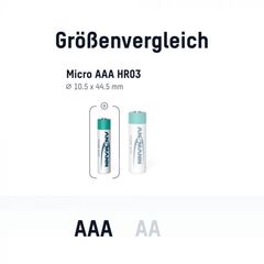 Аккумулятор ААА/NiMH ANSMANN MaxE 1.2V 550mAh Phone
