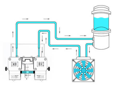 3D-принтер CreatBot PEEK-300