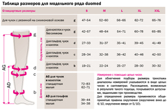 Компрессионный чулок (моночулок, правый/левый) Duomed с застежкой на талии, 2 класс