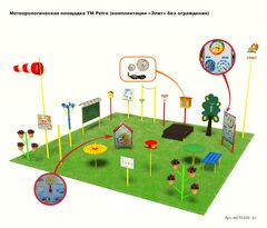Метеорологическая площадка (комплектация «Элит» без ограждения)
