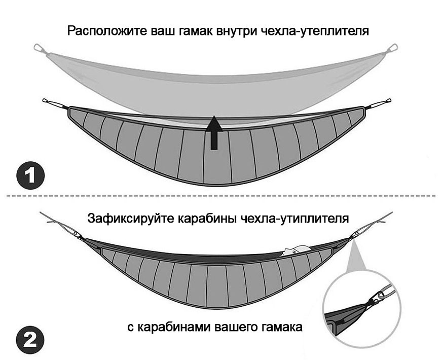 Утеплитель для гамака своими руками