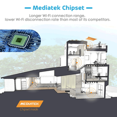 MSG100 Smart WiFi Garage Door Opener