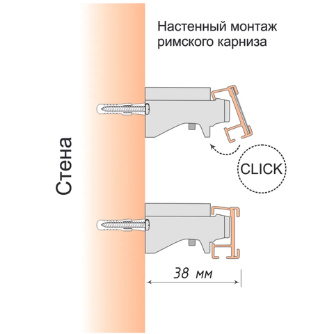 Карниз для римских штор «Рим Стандарт»,  Цена за 1 м.п.