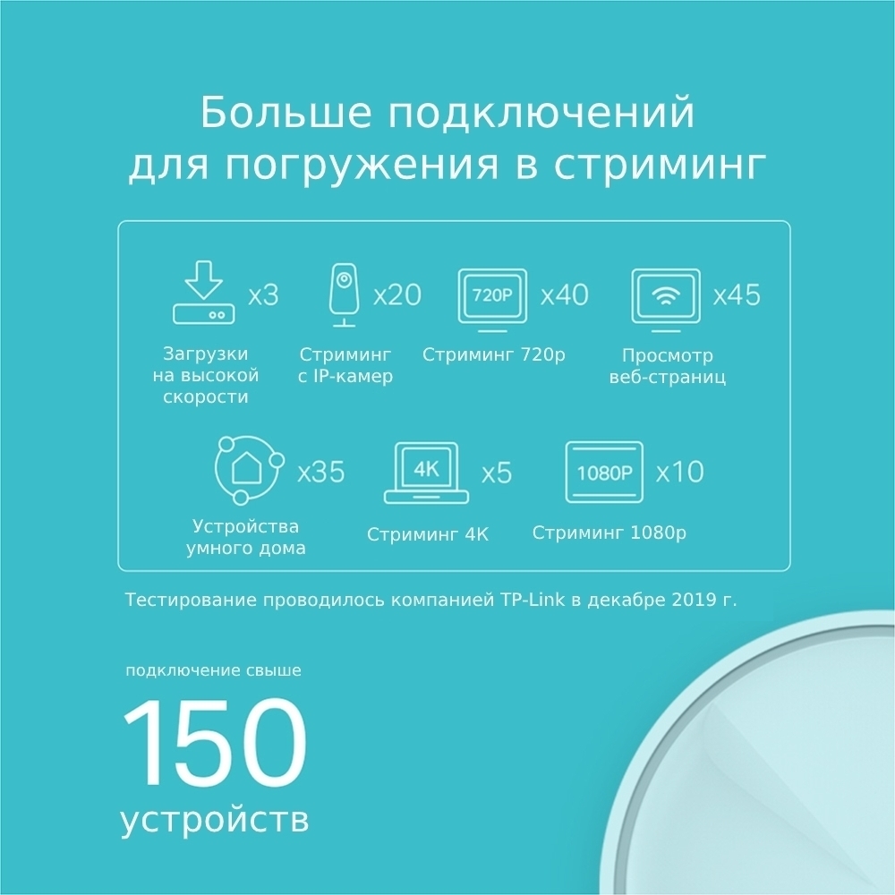 TP-Link Deco X20 AX1800 домашняя Mesh Wi-Fi система (deco x20 (2-pack) –  купить по низкой цене в Инк-Маркет.ру с доставкой