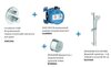 Ideal Standard A7598AA Промо-комплект CERATHERM T100 Ideal Standard (303852)