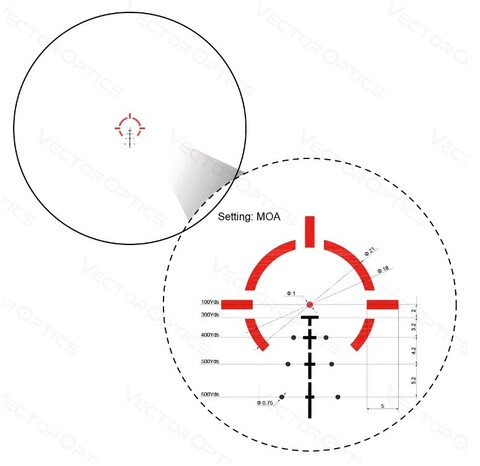 Призматический прицел VECTOR OPTICS Paragon 3х18 Micro