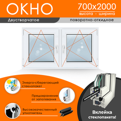 Пластиковое окно 700 х 2000 ТермА Эко