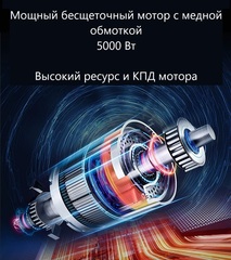 Бетонорез кольцевой электрический бесщеточный TC BL AC8600