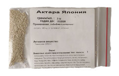 Актара