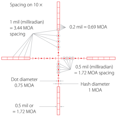 ОПТИЧЕСКИЙ ПРИЦЕЛ HAWKE VANTAGE SF 3-12×50 IR (1/2 MIL DOT)