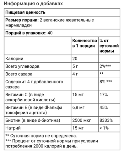 Nature's truth Gummies для великолепных волос, кожи, ногтей, натуральные фрукты, 80 веганских жевательных таблеток