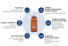 Липолитик LipoVela Solution 1 шт./10 мл. (для тела)