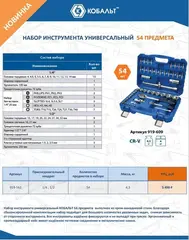 Набор инструмента универсальный КОБАЛЬТ 1/4