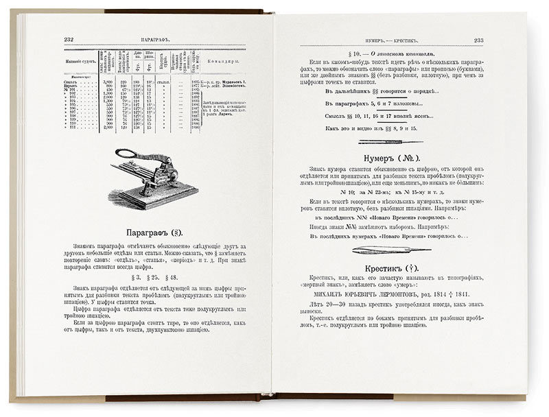 Книги по сведению. Краткие сведения по типографскому делу.