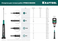 KRAFTOOL Precision SL2.0, отвертка для точных работ (25681-2.0)