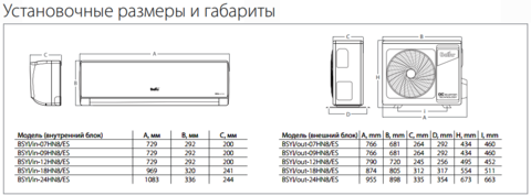 Кондиционер инверторный BALLU BSYI-24HN8/ES