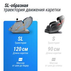 Массажное кресло UNIX Adora серый