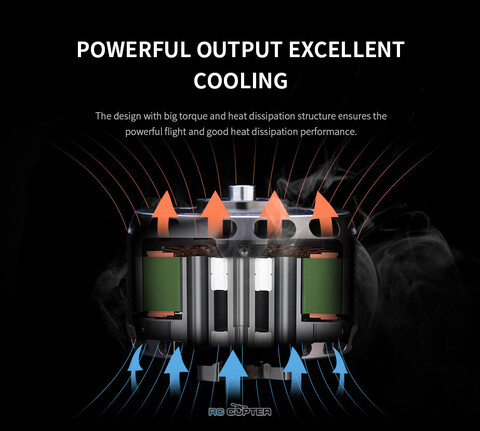 T-Motor AT7224 40CC KV160