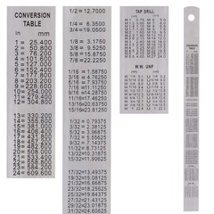 Линейка 150х13х0,5мм Шкала 1,0мм (Сталь) Kinex(K-met) 1022-0
