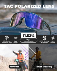 Очки спортивные Rockbros Polaric 14110025013 grey-violet - 2