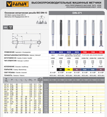 Метчик DIN-371-B M5 ISO2(6H) HSSE INOX OX C2-116801-0050 с прямой канавкой для сквозных отверстий