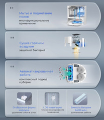 Робот-пылесос Xiaomi Dreame Bot W10