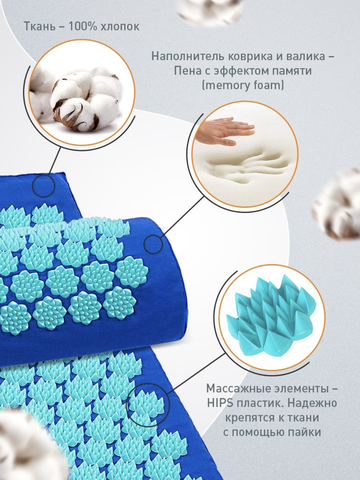 Набор массажный акупунктурный коврик + подушка Comfox (синий)