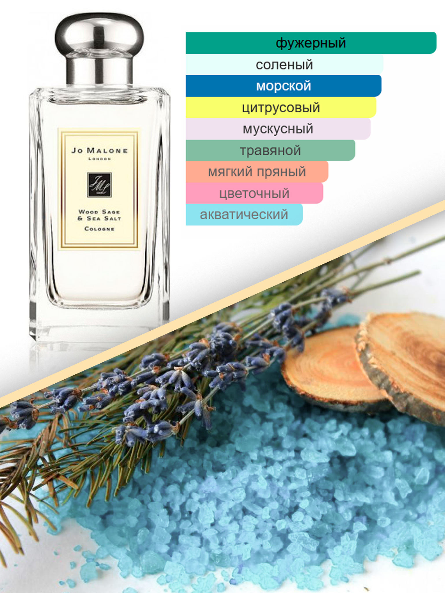 Jo malone wood sage sea salt отзыв. Jo Malone Sea Salt. Wood Sage Sea Salt. Духи морской Бриз и шалфей. Go Malone Wood Sage Sea Salt упаковка.