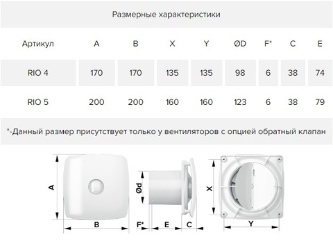 Вентилятор накладной ERA RIO 4C-02 с обратным клапаном и шнуровым тяговым выключателем D 100