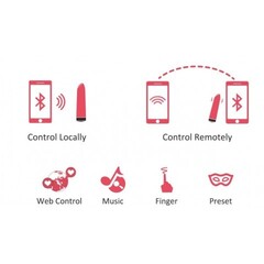 Минивибратор MAGIC MOTION Awaken